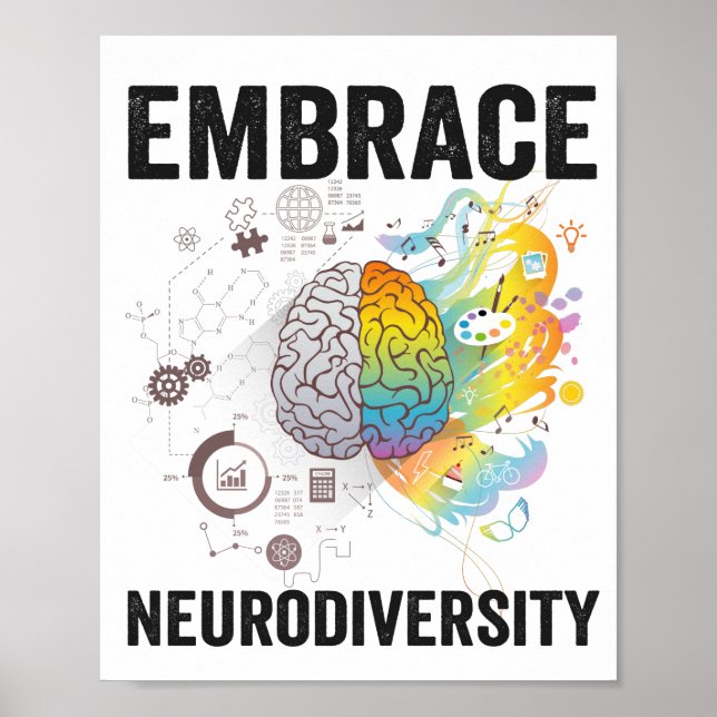 Poster Embrace Neurodiversity Adhd Awareness Giftneurodiv (Devant)