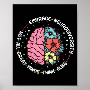 Poster Embrassez La Neurodiversité Sensibilisation sur l'