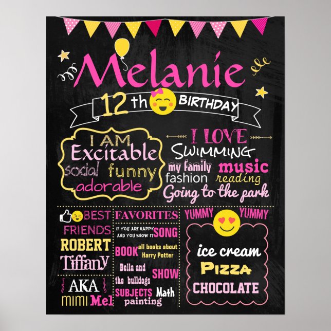 Poster Emoji fête d'anniversaire panneau noir fille rose (Devant)