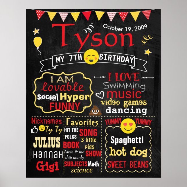 Poster Emoji fête d'anniversaire panneau rouge garçon (Devant)