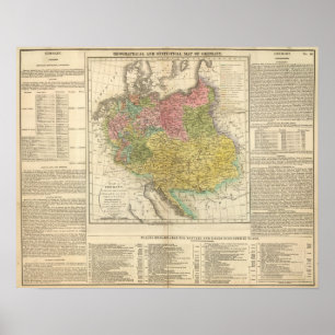 Poster Empire allemand