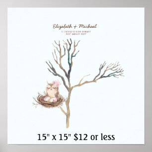 Poster Empreintes digitales Arbre Baby shower Aquarelle C