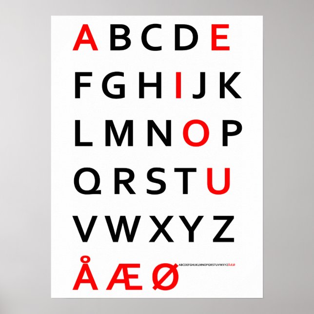 Poster en alphabet danois (Devant)