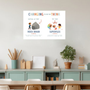 Poster en classe Rigid vs Superflex Way to Think