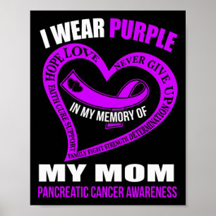 Poster En Ma Mémoire Ma Mère Sensibilisation Au Cancer Pa