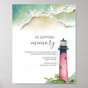 Poster En Mariage nautique de mémoire amoureuse