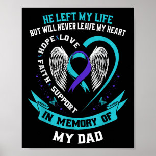 Poster En mémoire de mon père Perte de père Suicide Sensi