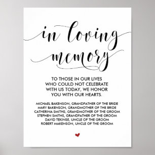 Poster En souvenir affectueux Panneau de table commémorat