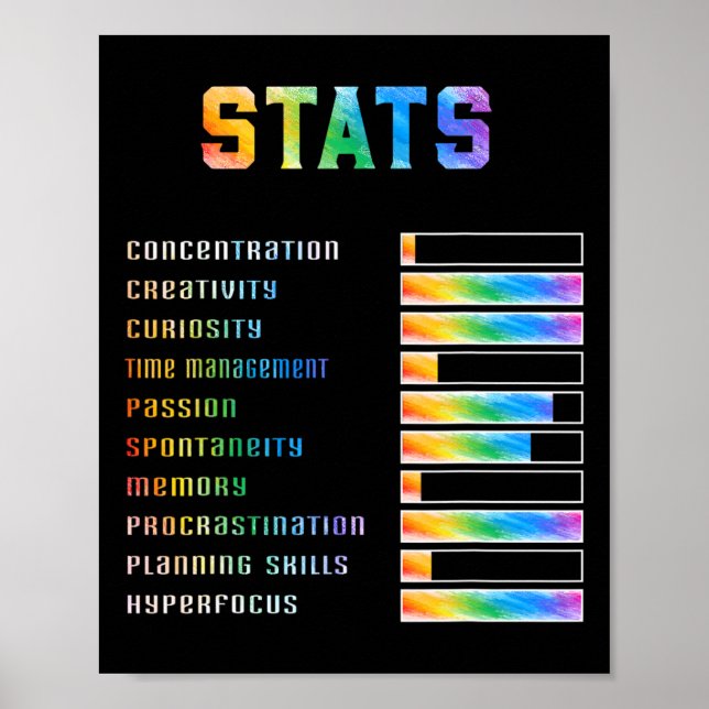 Poster Enfants drôles avec des stats Adhd Neurodiversité  (Devant)