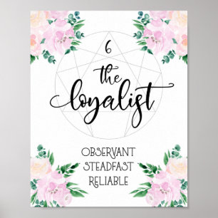 Poster Enneagram 6 Loyaliste