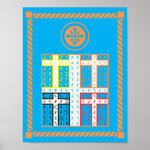 Poster Enochian Water Elemental Tablet on Canvas