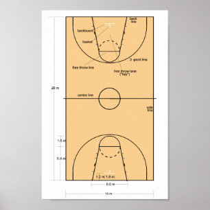 Poster Entraîneur de basket-ball