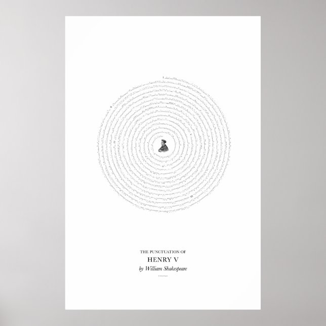 Poster Entre les mots : Henry V (Devant)