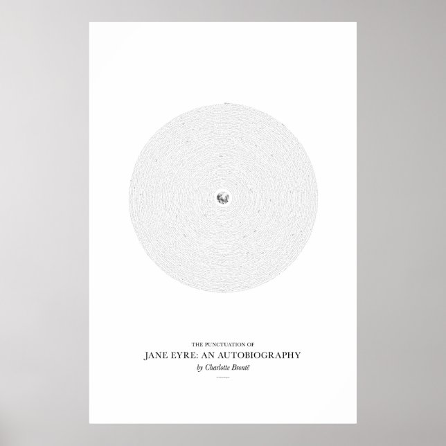 Poster Entre les mots : Jane Eyre (Devant)