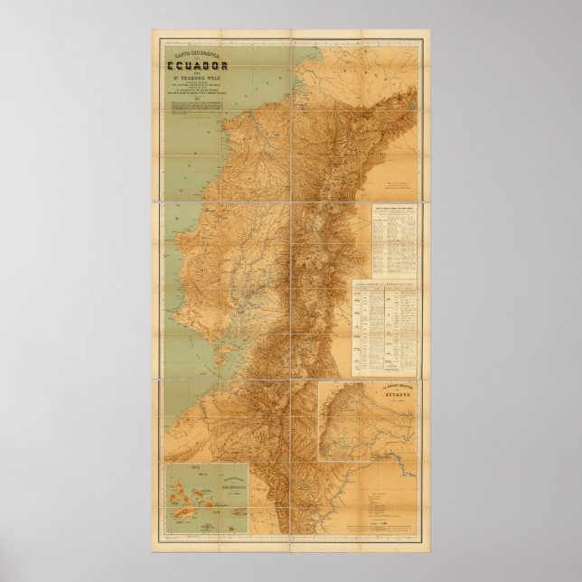 Poster Équateur 2 (Devant)