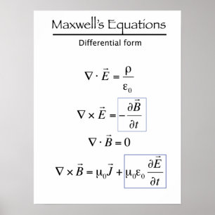Poster Équations Maxwells - Forme différentielle