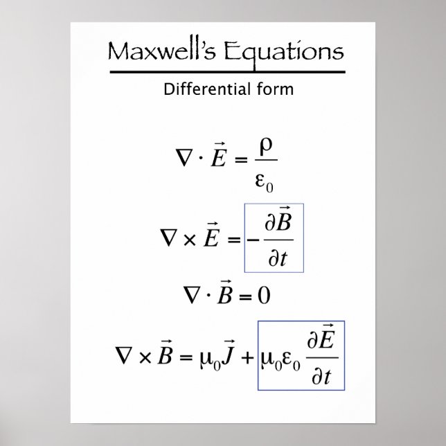 Poster Équations Maxwells - Forme différentielle (Devant)