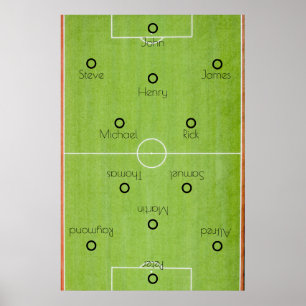 Poster Équipe de football