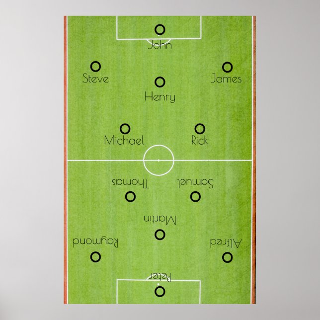 Poster Équipe de football (Devant)