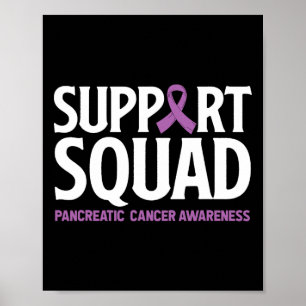 Poster Équipe de soutien du cancer pancréatique Cancer du