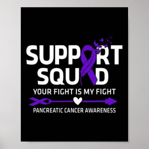 Poster Équipe de soutien du cancer pancréatique Cancer du