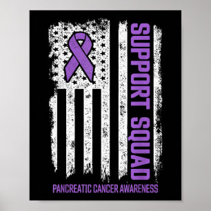 Poster Équipe de soutien du cancer pancréatique Cancer du