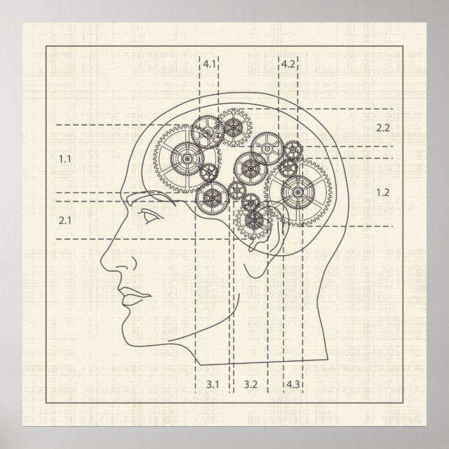 Poster Équipement (Devant)