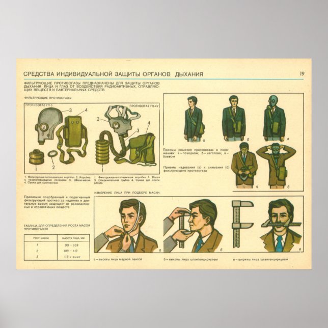 Poster équipement de protection personnel (Devant)