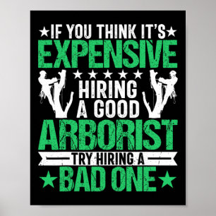 Poster Escalade Si Vous Pensez Que C'est Cher D'embaucher