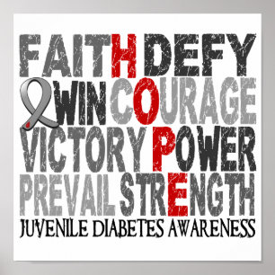 Poster Espérer Collecte de mots Diabète juvénile