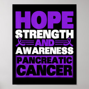 Poster Espérer Force Et Sensibilisation Cancer Pancréatiq