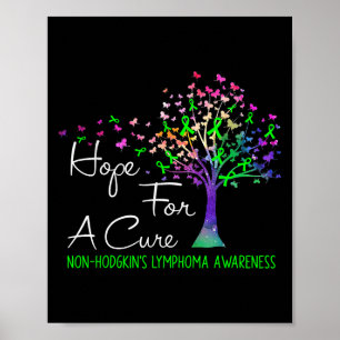 Poster Espoir D'Un Traitement Non-Hodgkins Lymphoma Sensi