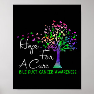 Poster Espoir D'Une Solution Bile Duction Cancer Sensibil
