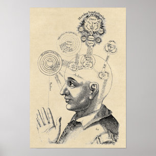 Poster Esprit et conscience "und Bewusstsein de Geist "