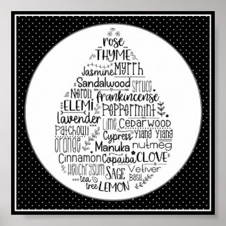 Poster Essential Oil Drop