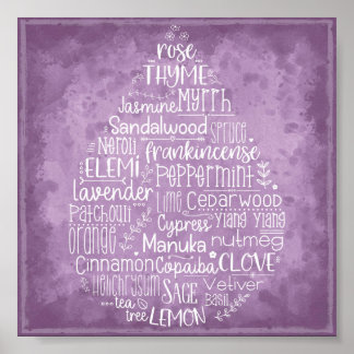 Poster Essential Oil Drop