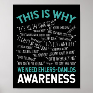 Poster Est-ce pourquoi nous avons besoin de sensibilisati