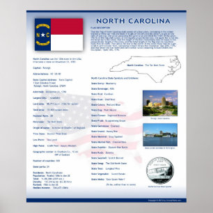 Poster État de Caroline du Nord, NC
