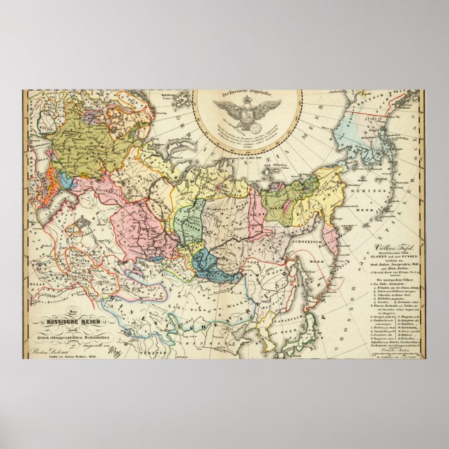 Poster Ethnographie de l'Empire russe (Devant)