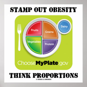 Poster Étiqueter les proportions de pensée sur l'obésité