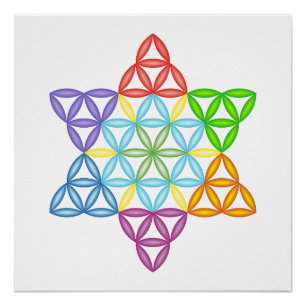 Poster Étoile Sacrée - Étoile De Vie, 02/3D.