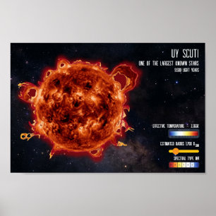 Poster Étoiles de l'espace Astronomie Plus grande étoile 