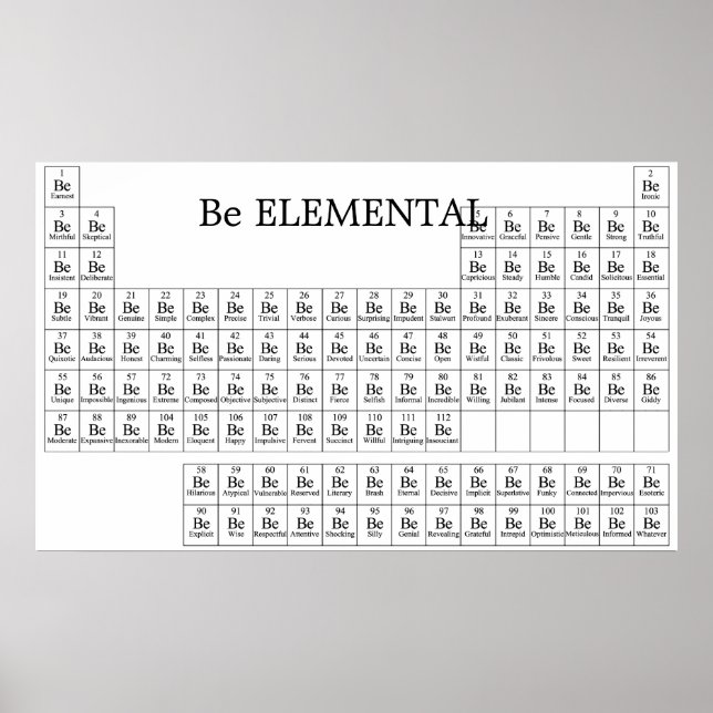 Poster Être imprimé ELEMENTAL (Devant)