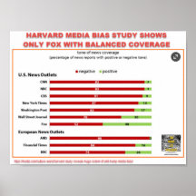 ÉTUDE SUR LES BIAS DES MÉDIAS DE HARVARD - SEULE F