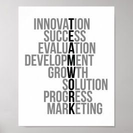 Poster Évaluation du succès de l'innovation en équipe