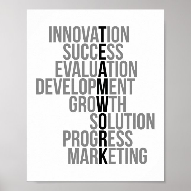 Poster Évaluation du succès de l'innovation en équipe (Devant)