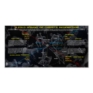 Poster Évangile céleste