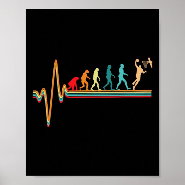 Poster Evolution Basketball Jeu de bal Jeu Heartbeat (Devant)