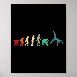 Poster Évolution de la capoeira - Arts martiaux brésilien