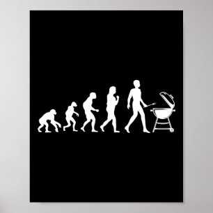 Poster Evolution De La Grillation De L'Homme Bbq